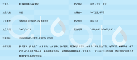 北京爱国者节能科技 技术开发与技术咨询的卓越引领者