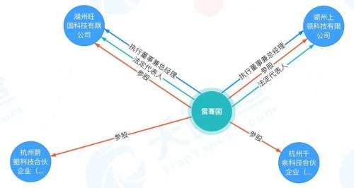 「宝」藏易主录 从钢铁脊梁到光纤窄门，万隆重整背后的资本刀锋